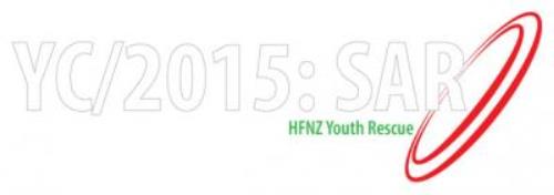 Youth Camp 2015